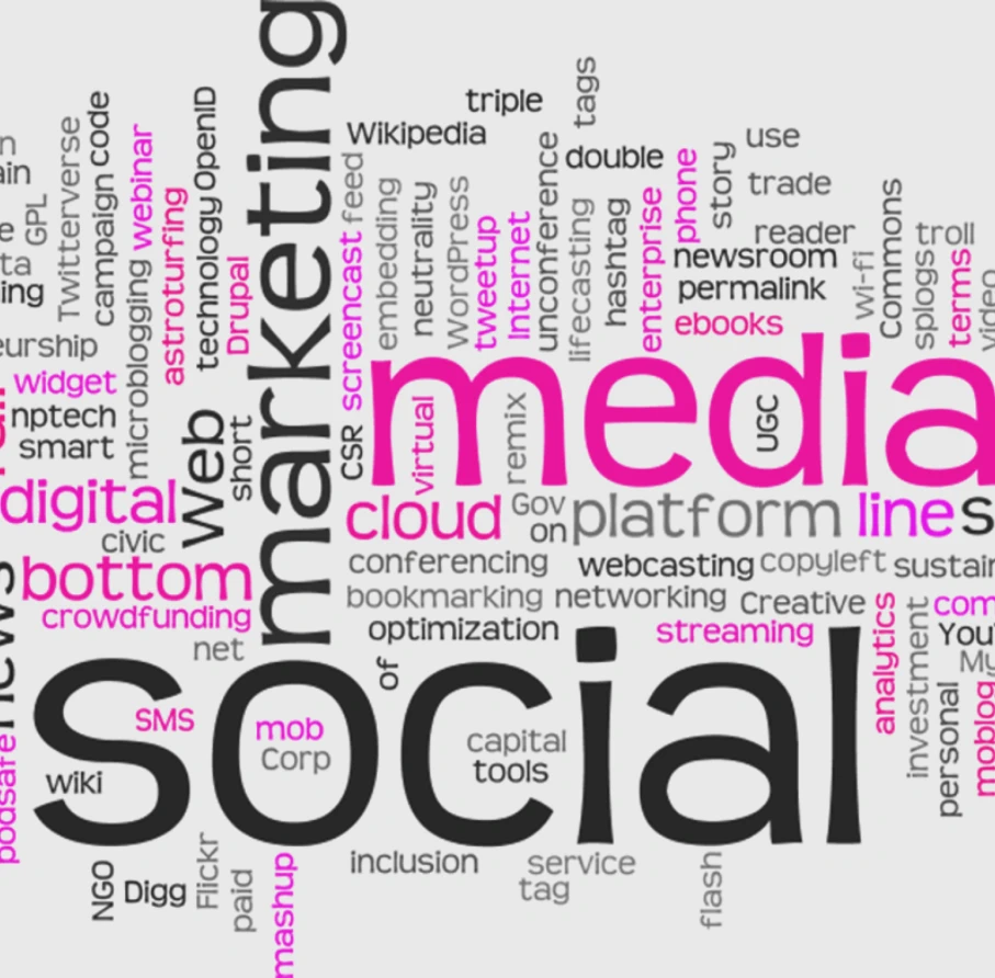 Publicidad Digital Diseño Web Community Manager Redes Sociales Agencia Marketing Digital